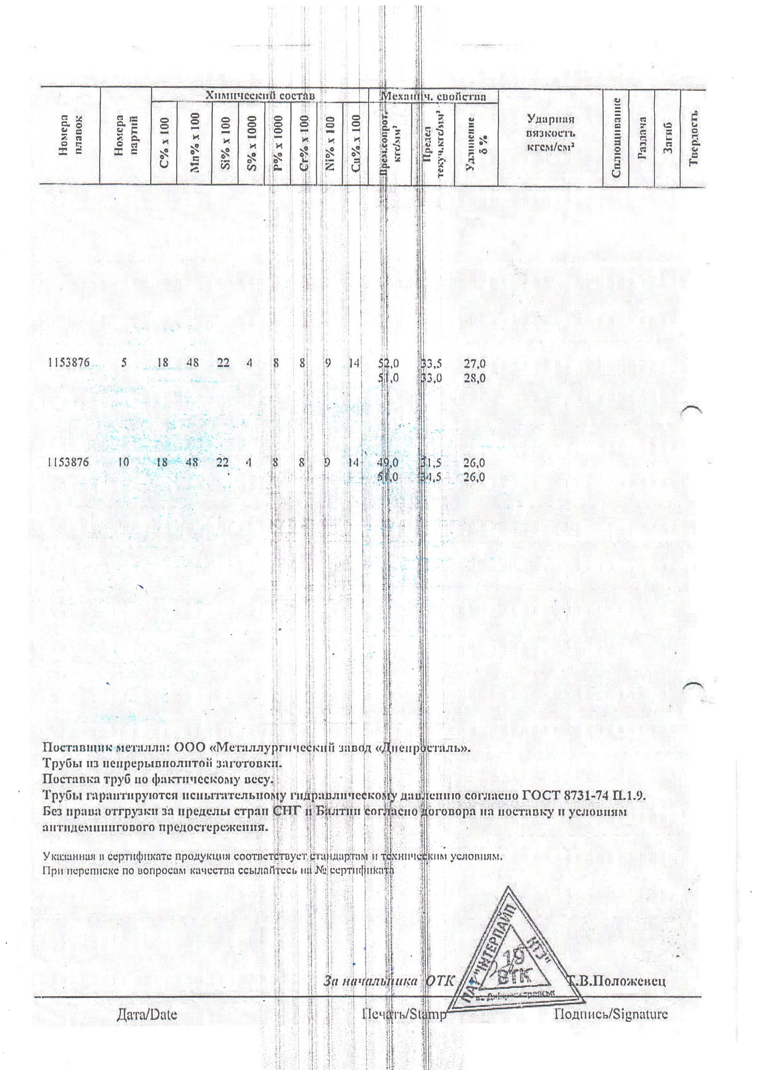 Сертификат профильной трубы Одесса 